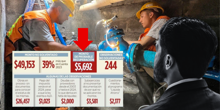 Auditoría De Agua Y Drenaje | Nl Urbano