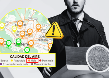 Contaminación Del Aire | Nl Urbano