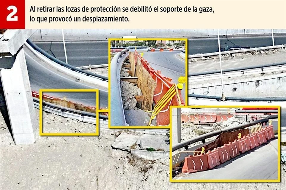 Image | Nl Urbano El Metro Estatal Y Las Obras Del Metro De La Línea 4 Dejan Daños En Puente Peatonal Y Puente Vehícular, Con Riesgos Estructurales Visibles.