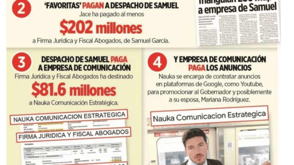 Abandono De Las Obras Y Las Preguntas Por La Triangulación De Millones a Nauka, Transportes Norkux Y Más | Nl Urbano