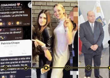 Caso Tía Paty Y Mariana Rodríguez | Nl Urbano