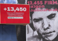 Responsable-de-la-muerte-de-angel-moreno-del-caso-fabriles | Nl Urbano Person in a Blue Shirt Holding a Red Petition Box Labeled '+13,450' Beside a Grayscale Portrait Poster. | Nl Urbano